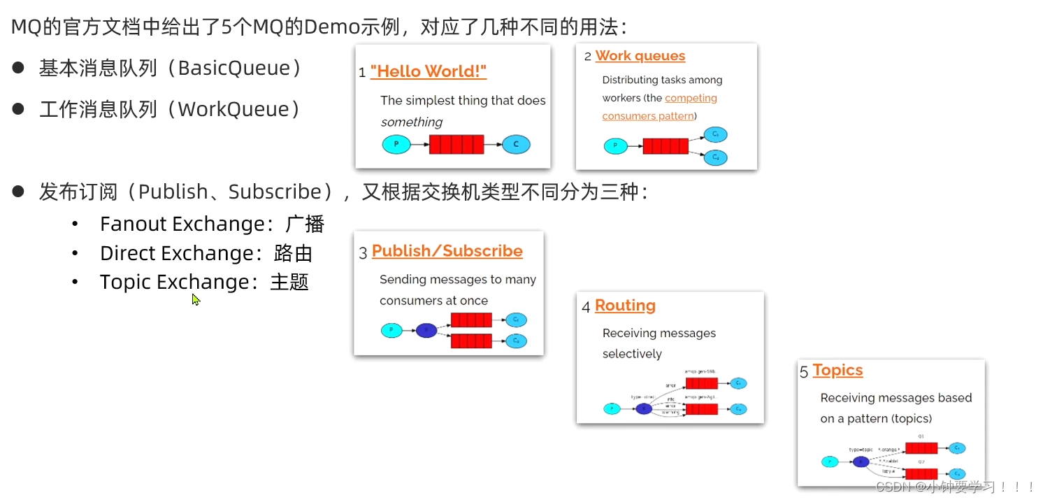 rabbitmq导入kafka rabbitmq详细教程_消息队列