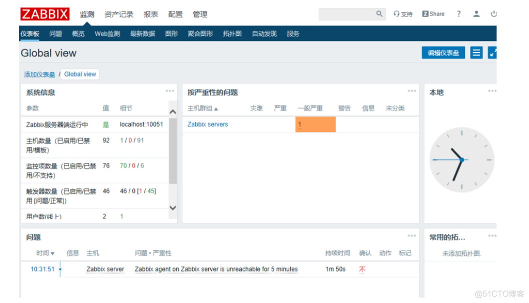 zabbix 监控AIX系统 zabbix监控方案_zabbix 监控AIX系统_02