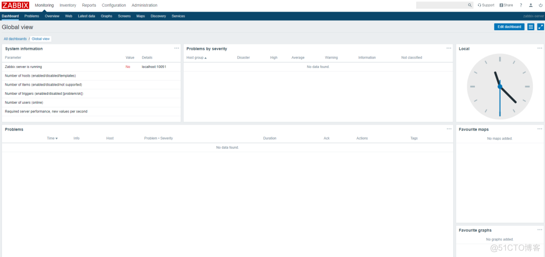 zabbix 监控AIX系统 zabbix监控方案_数据库_09