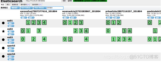 es 数据到处 es 数据迁移解决方案_elasticsearch_03