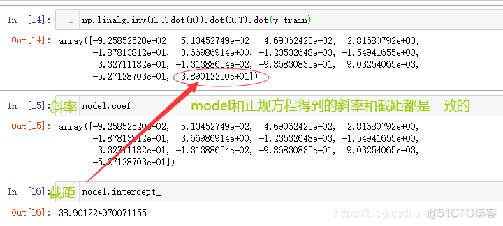 线性回归model evaluation 线性回归方程b怎么求_线性回归_44