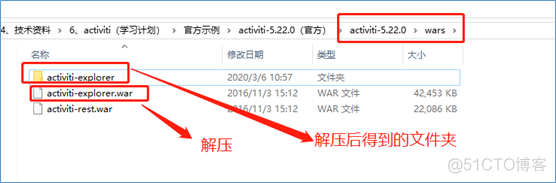 springboot对activiti的serviceTask节点使用 springboot2集成activiti_spring_09