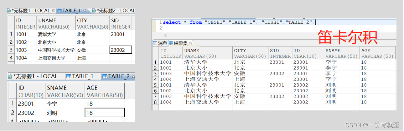 达梦数据库表字段加索引 达梦数据库字符串连接_达梦数据库表字段加索引