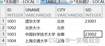 达梦数据库表字段加索引 达梦数据库字符串连接_数据库_03