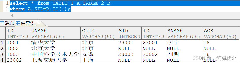 达梦数据库表字段加索引 达梦数据库字符串连接_达梦数据库表字段加索引_14