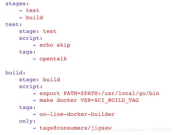 gitlab存储代码在那个目录下 gitlab cd_gitlab存储代码在那个目录下_04