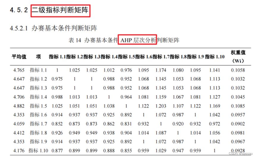 权重评估计算意义 权重评价值_权重评估计算意义_12