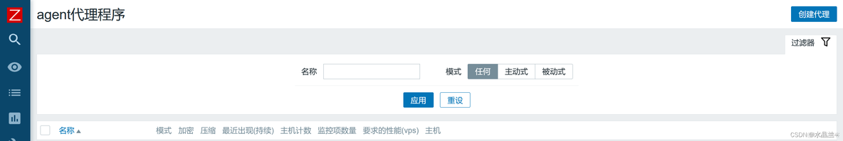 zabbix proxy cocker部署配置 zabbix proxy作用_centos