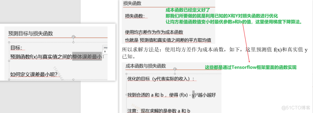 R非线性回归分析怎么做 非线性回归模型_机器学习_04