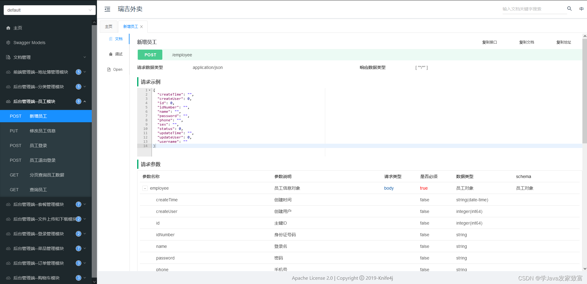 springboot 整合influxdb springboot整合knife4j_html_03