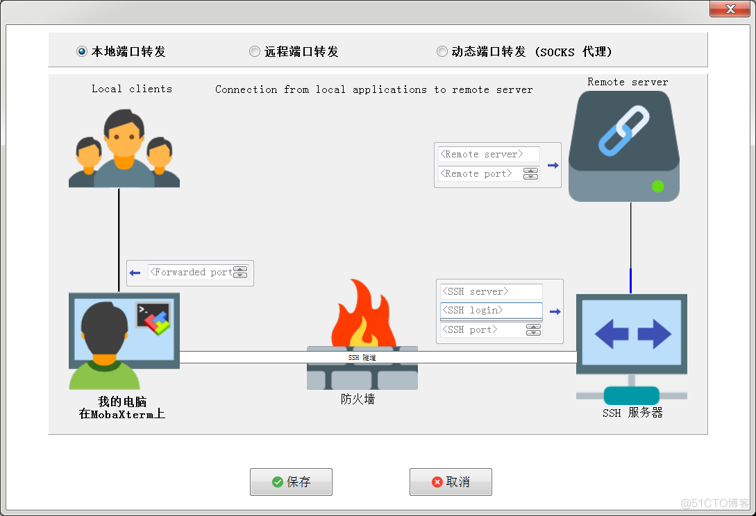 linux 连接远程 samba linux远程连接工具mobaxmetern_运维_11