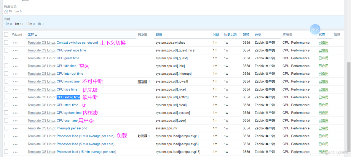 zabbix自定义脚本配置触发表达式 zabbix自定义告警模板_自定义