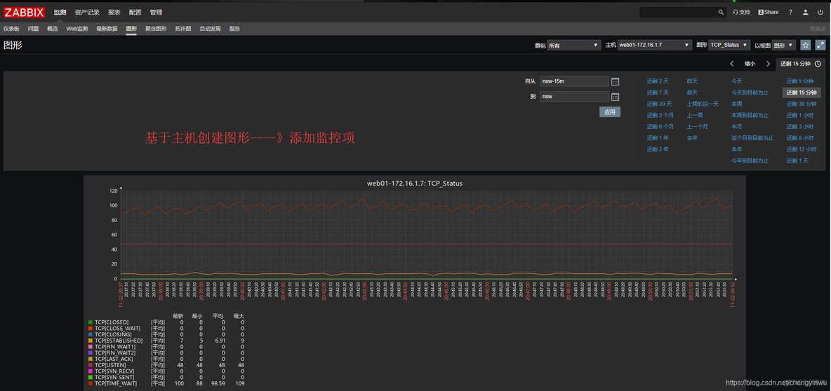 zabbix自定义脚本配置触发表达式 zabbix自定义告警模板_mvc_22