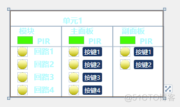 wpf tabcontrol mvvm 自定义tabitem wpf自定义控件属性_自定义控件