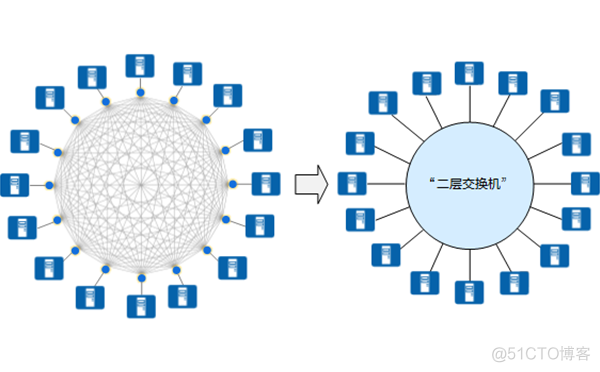 gre隧道原理图 gre隧道是什么意思_网络_04