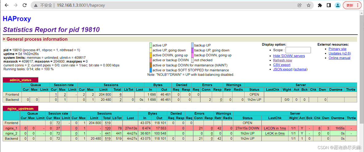 nginx HAProxy性能 nginx和haproxy_nginx HAProxy性能_04