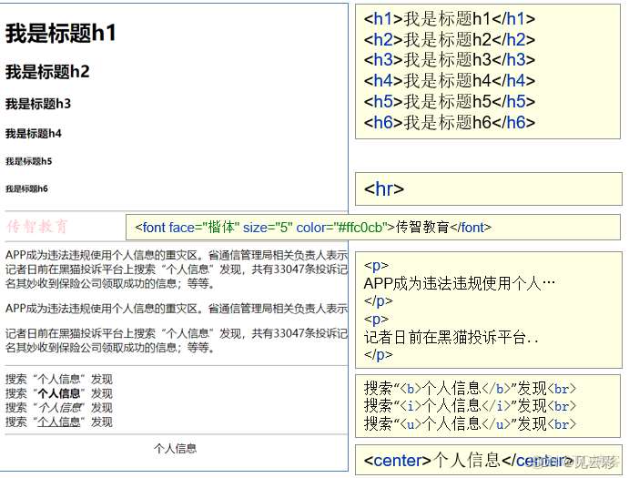 h5html视频标签播放监控视频代码 html 视频标签怎么写_前端_03