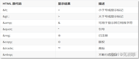 h5html视频标签播放监控视频代码 html 视频标签怎么写_前端_04