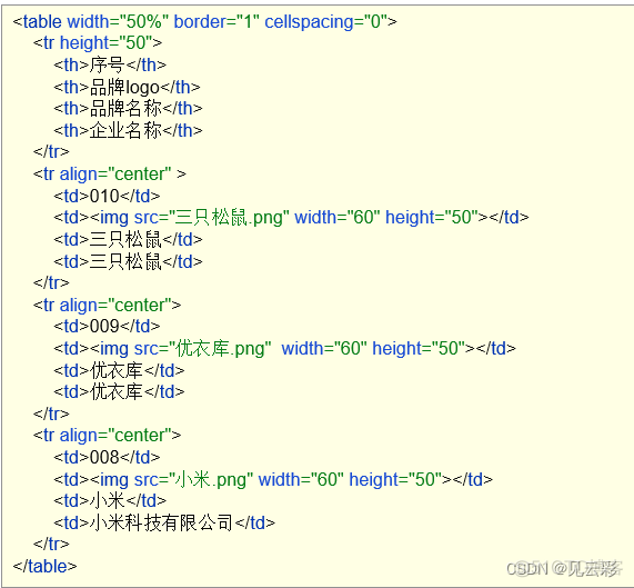 h5html视频标签播放监控视频代码 html 视频标签怎么写_html_12