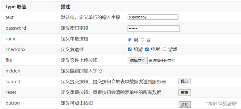 h5html视频标签播放监控视频代码 html 视频标签怎么写_h5html视频标签播放监控视频代码_17