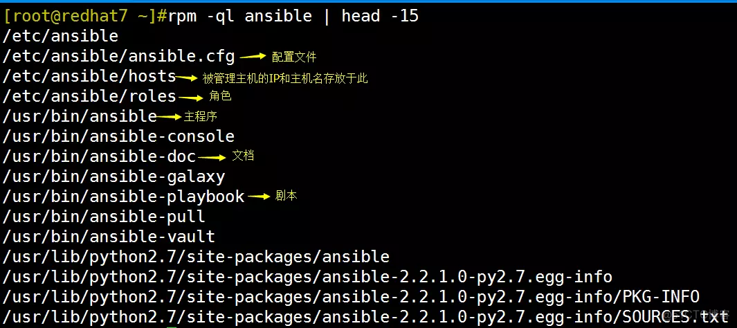 ansible 加参数不显示WARNING ansible content_centos