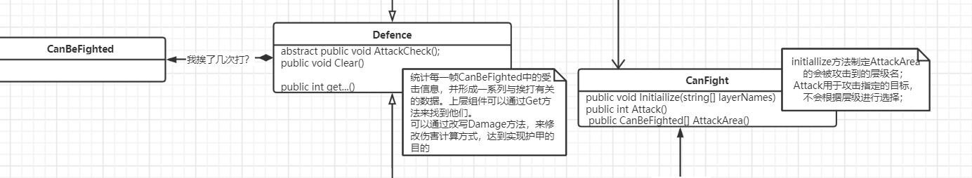 unity JsonUtility 二维数组 用什么替代 unity 2d组件_初始化_03