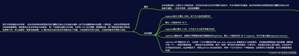 es强制合并forcemerge es 段合并策略_es强制合并forcemerge