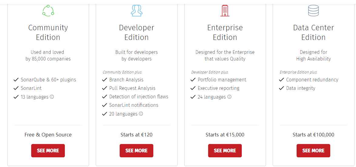 sonarqube如何与gitlab集成 sonarqube java_xml_06