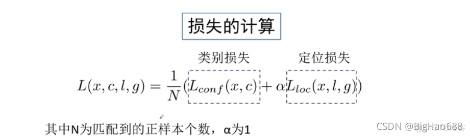 目标检测网络 损失函数 目标检测网络ssd_目标检测_17