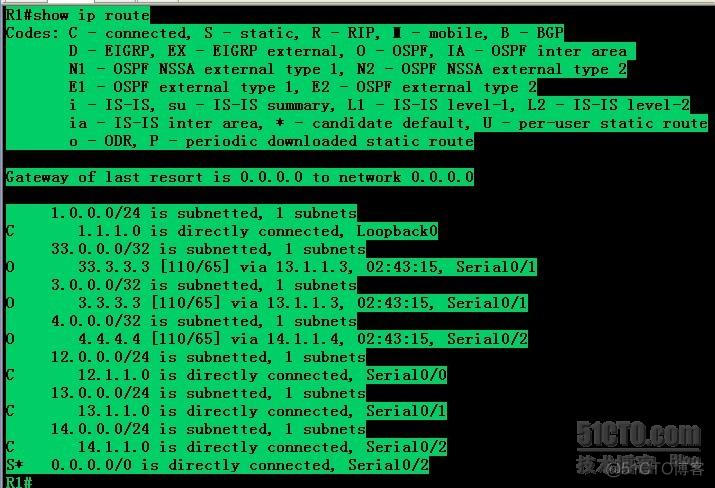 ospf将loop设为默认端口 ospf下放默认路由_ospf将loop设为默认端口_06