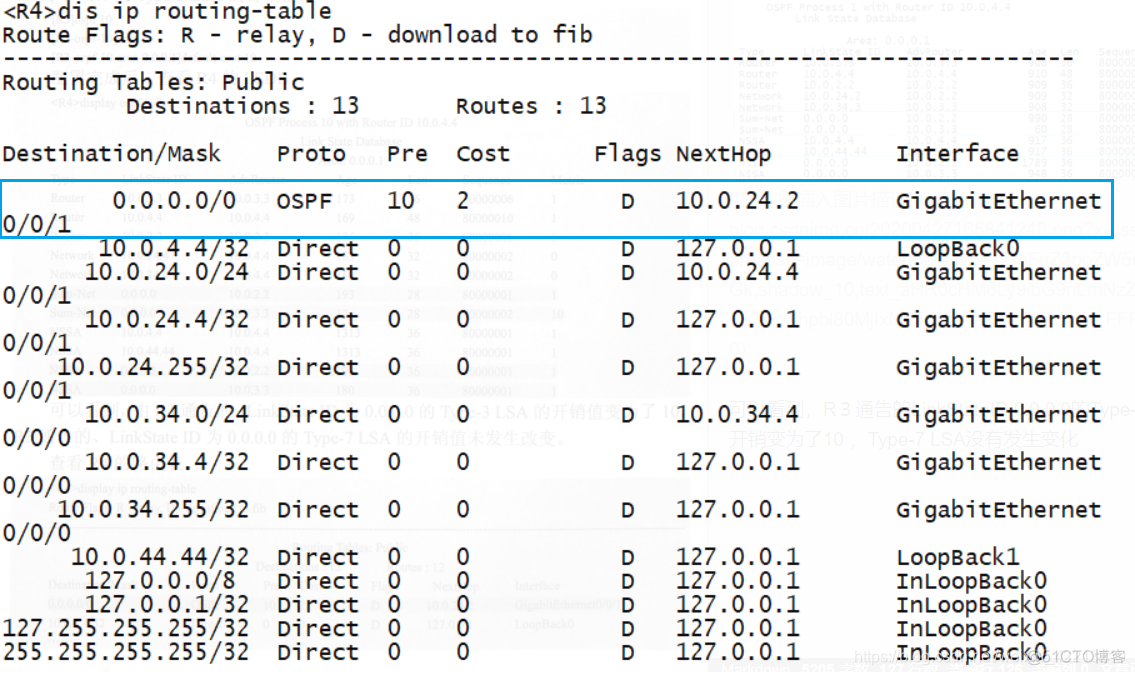 SW1SW2AR1FW1配置OSPF协议实现全网互联互通 ospf协议nssa区域_R3_14