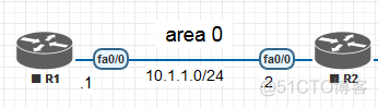 OSPF 没有邻居状态 ospf没有建立邻居的原因_ospf