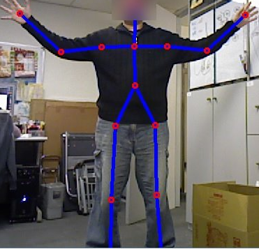opencv 脊柱 opencv人体骨架_彩色图像_02