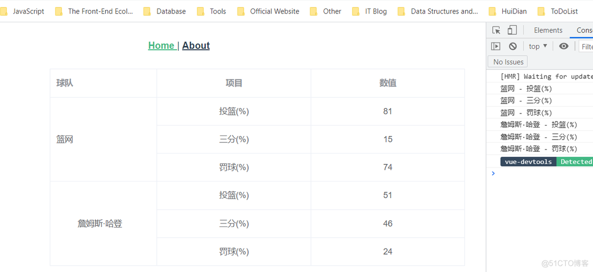 ElementTree 格式化输出 element tree table_vue_07