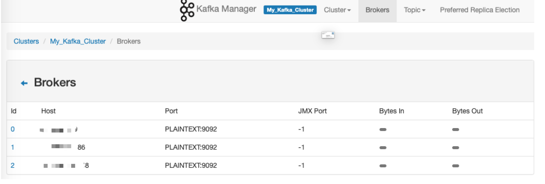 Kafka内置JMX kafka ui_jar_07