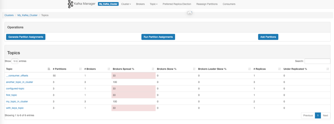 Kafka内置JMX kafka ui_Kafka内置JMX_09