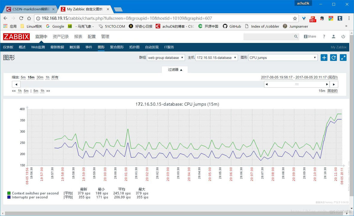 zabbix UserParameter 主动模式 zabbix工作模式_工作模式_22