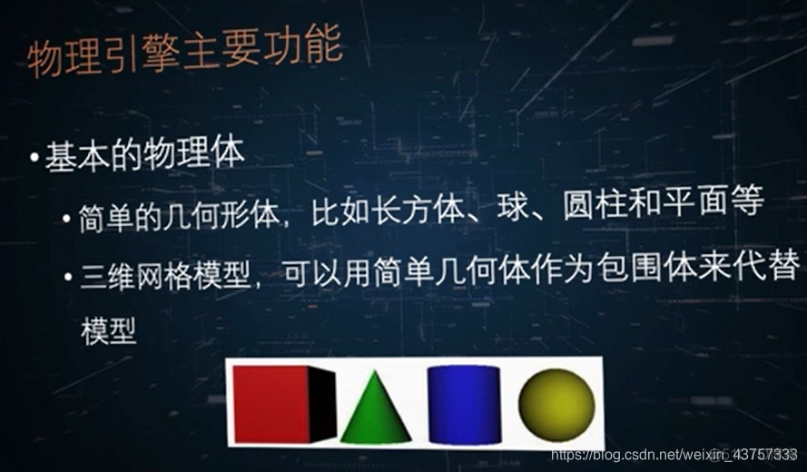 unity 引擎 结构 图 unity引擎教程_unity 引擎 结构 图_04