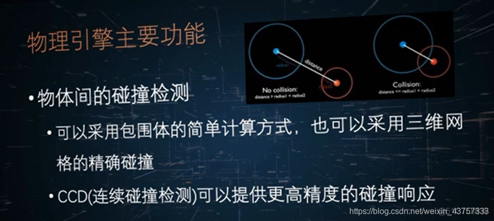 unity 引擎 结构 图 unity引擎教程_unity 引擎 结构 图_05