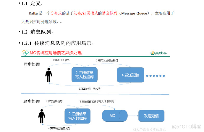 kafka消费组消费多个分区 kafka消费组的作用_kafka