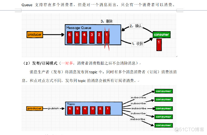 kafka消费组消费多个分区 kafka消费组的作用_ide_02