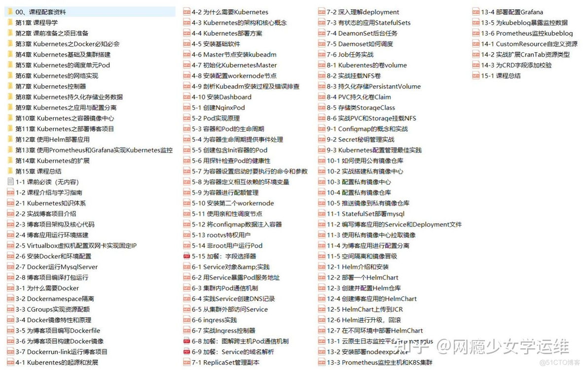 自动化运维实战 自动化运维需要学什么_linux_03