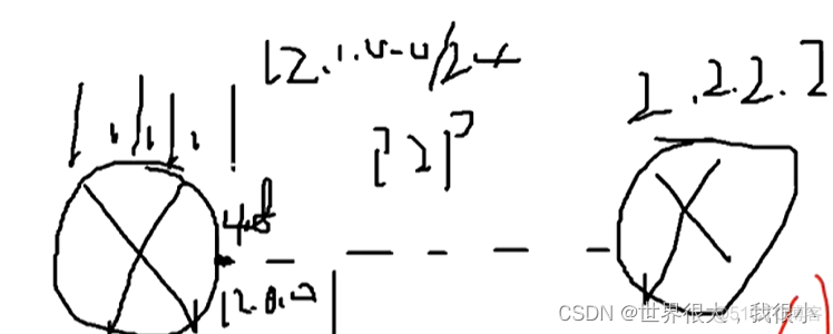 常用OSPF真实实例 ospf常用的lsa_序列号_12