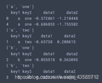 dataframe 分类汇总 分类索引 dataframe如何分组统计_数据_05