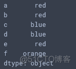 dataframe 分类汇总 分类索引 dataframe如何分组统计_dataframe 分类汇总 分类索引_10