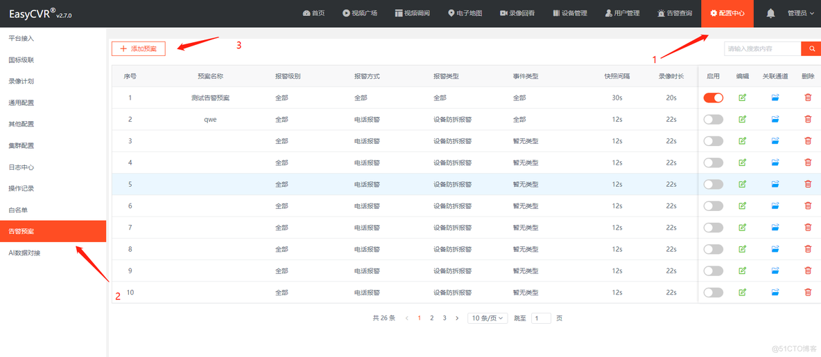 监控系统 Prometheus 监控系统应急处置预案_数据