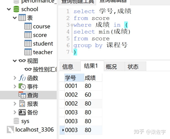 sqlite3返回值 sql查询返回值_select子查询返回 值_03