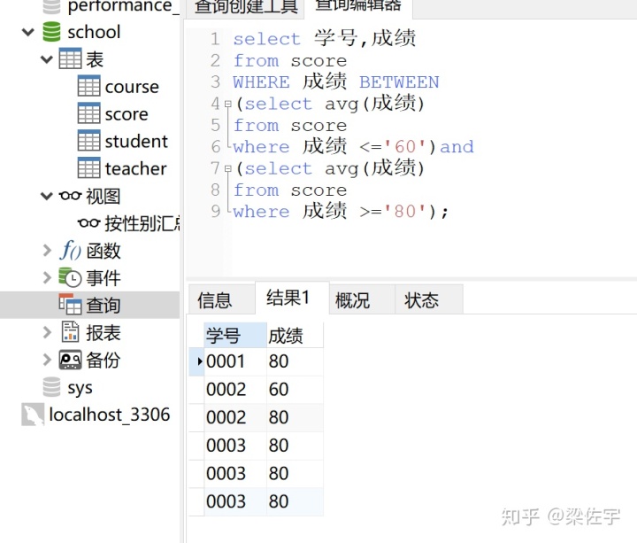 sqlite3返回值 sql查询返回值_select子查询返回 值_06