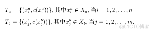 迁移学习最新算法 迁移算法干嘛的_测试数据_05