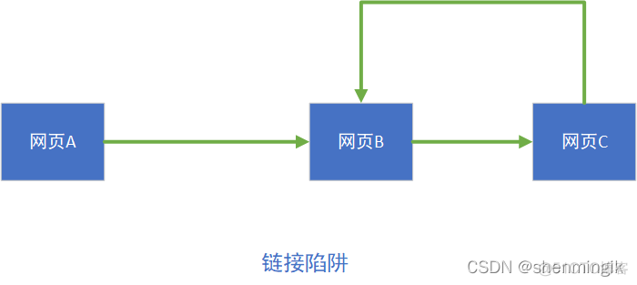 链接搜索引擎mag 链接搜索引擎 吴签_链接搜索引擎mag_06